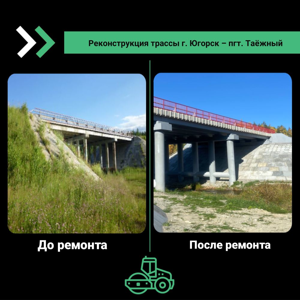 По просьбам жителей Югры в 2025 году выполнили реконструкцию трассы Югорск-Таежный